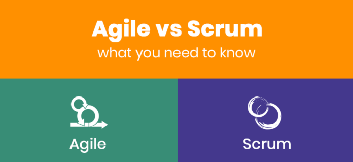 Agile vs. Scrum