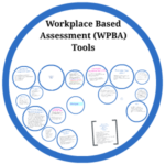workplace based assessments