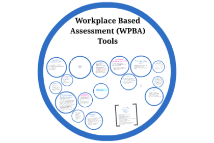 workplace based assessments