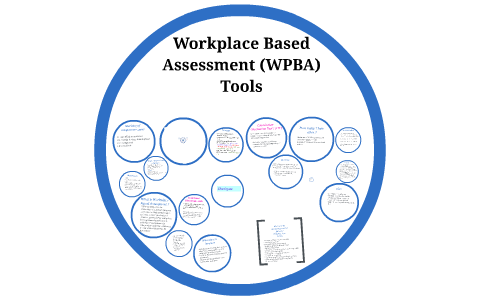 workplace based assessments