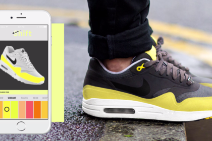 What Is Sneakerwell and How Does It Work?