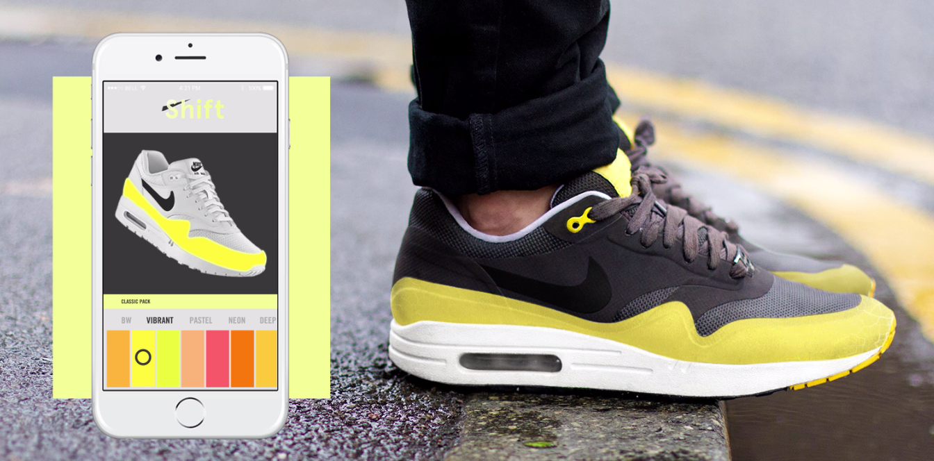 What Is Sneakerwell and How Does It Work?