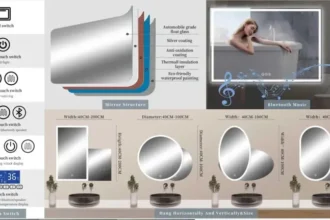 Why Are Certain Materials Used in Mirror Production?