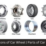 What Are the Main Parts of a Car Wheel?