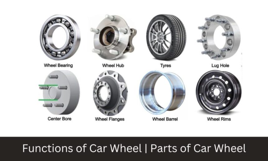 What Are the Main Parts of a Car Wheel?