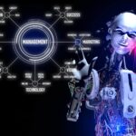 Why Is Artificial Intelligence Important for the Future?